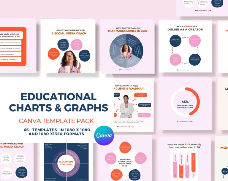 Charts and Graphs Canva Templates | Colorful