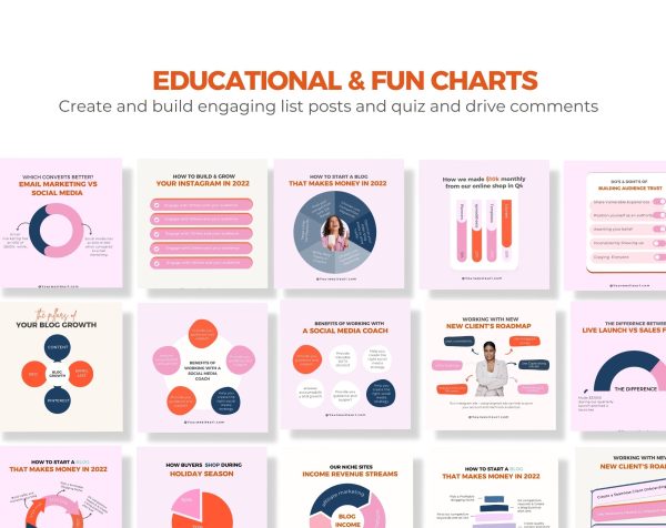 Chart and Graph Canva Templates for course creators - Colorful