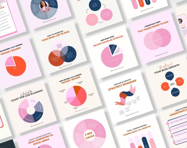 Chart and Graph Templates Canva for course creators - Colorful