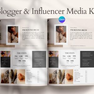 Blogger media kit template Canva