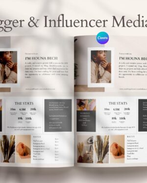 Blogger media kit template Canva