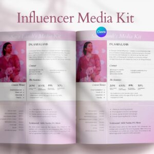 TikTok influencer media Kit Template Canva